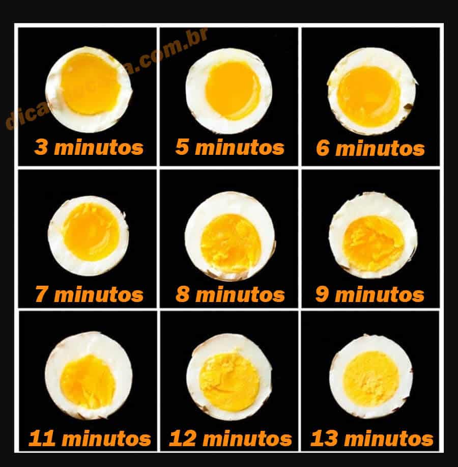 Como cozinhar ovos corretamente - tempo de cozimento